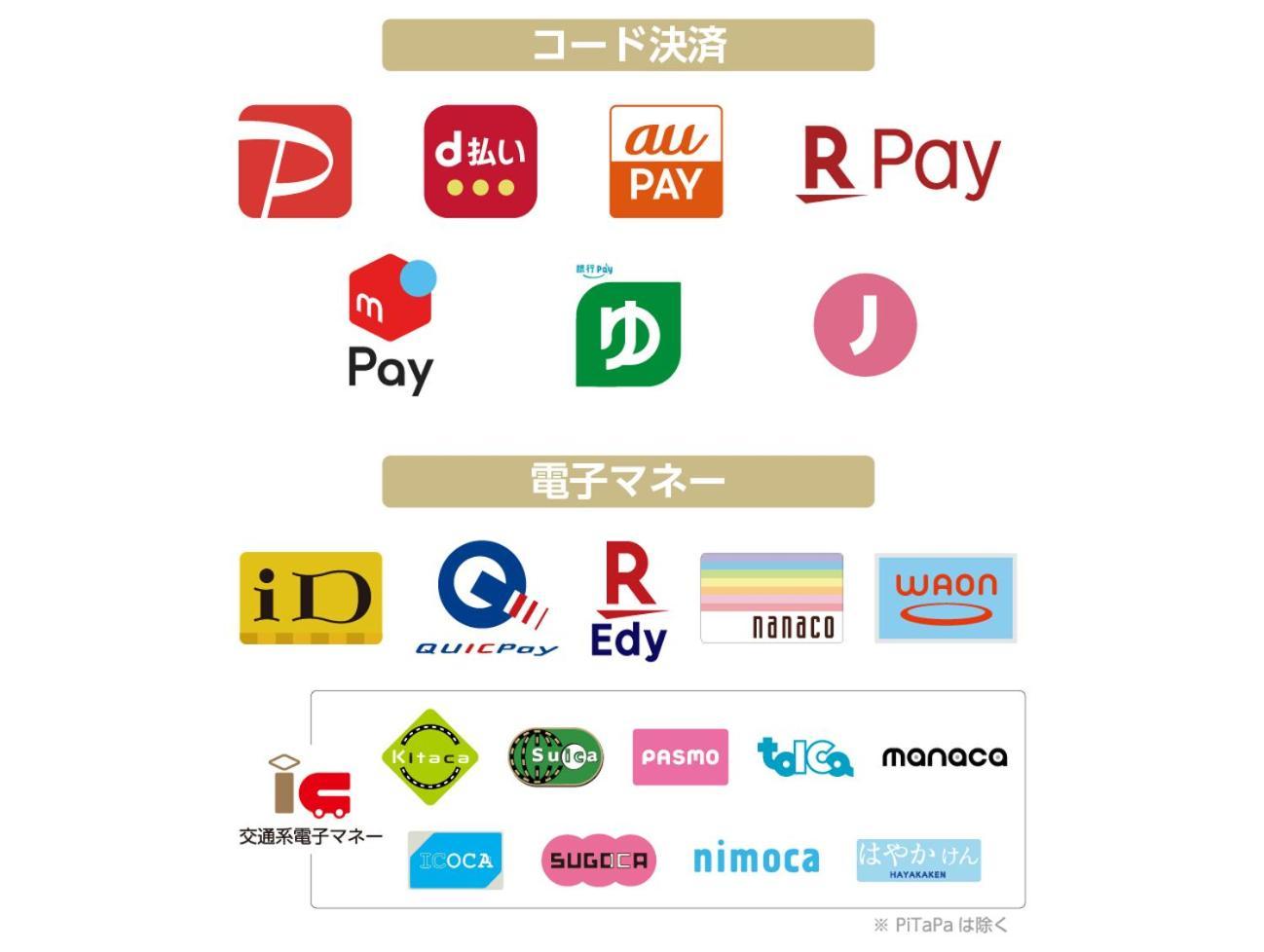 橘通宫崎站apa酒店 外观 照片